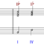 B-Flat Major Scale