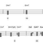 How to Create Chords in a Minor Scale